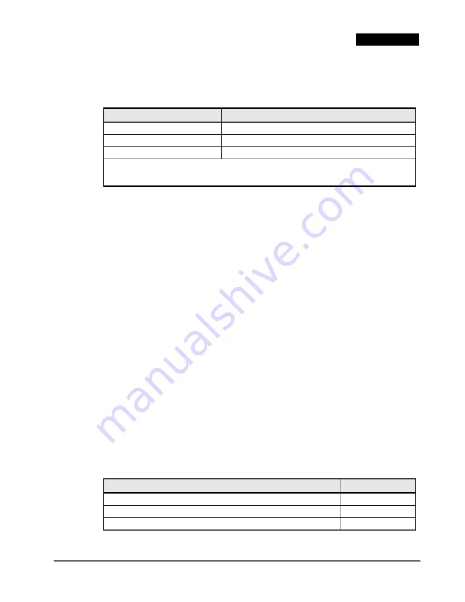 Hitachi HVM Navigator V03-06 User Manual Download Page 37