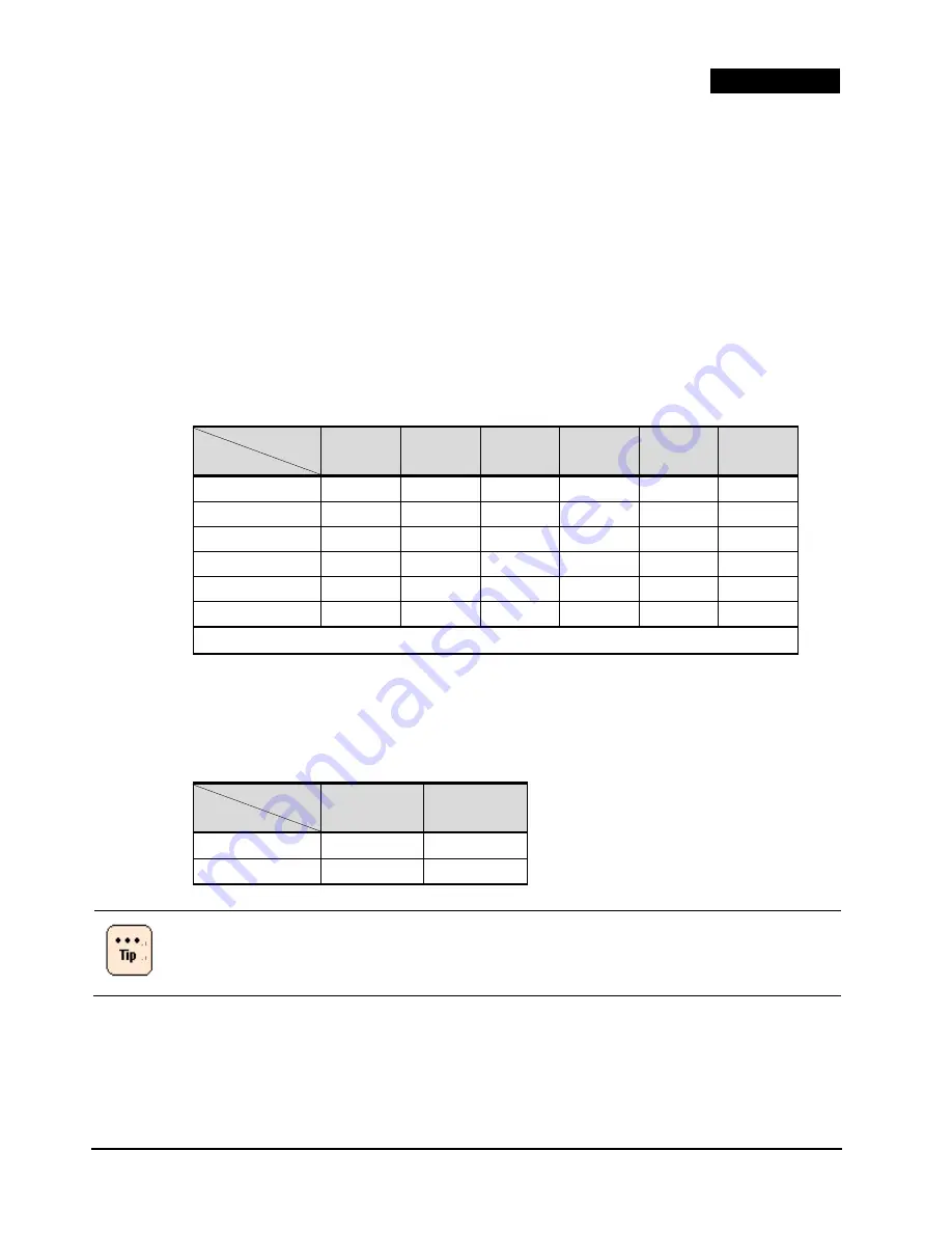 Hitachi HVM Navigator V03-06 User Manual Download Page 38