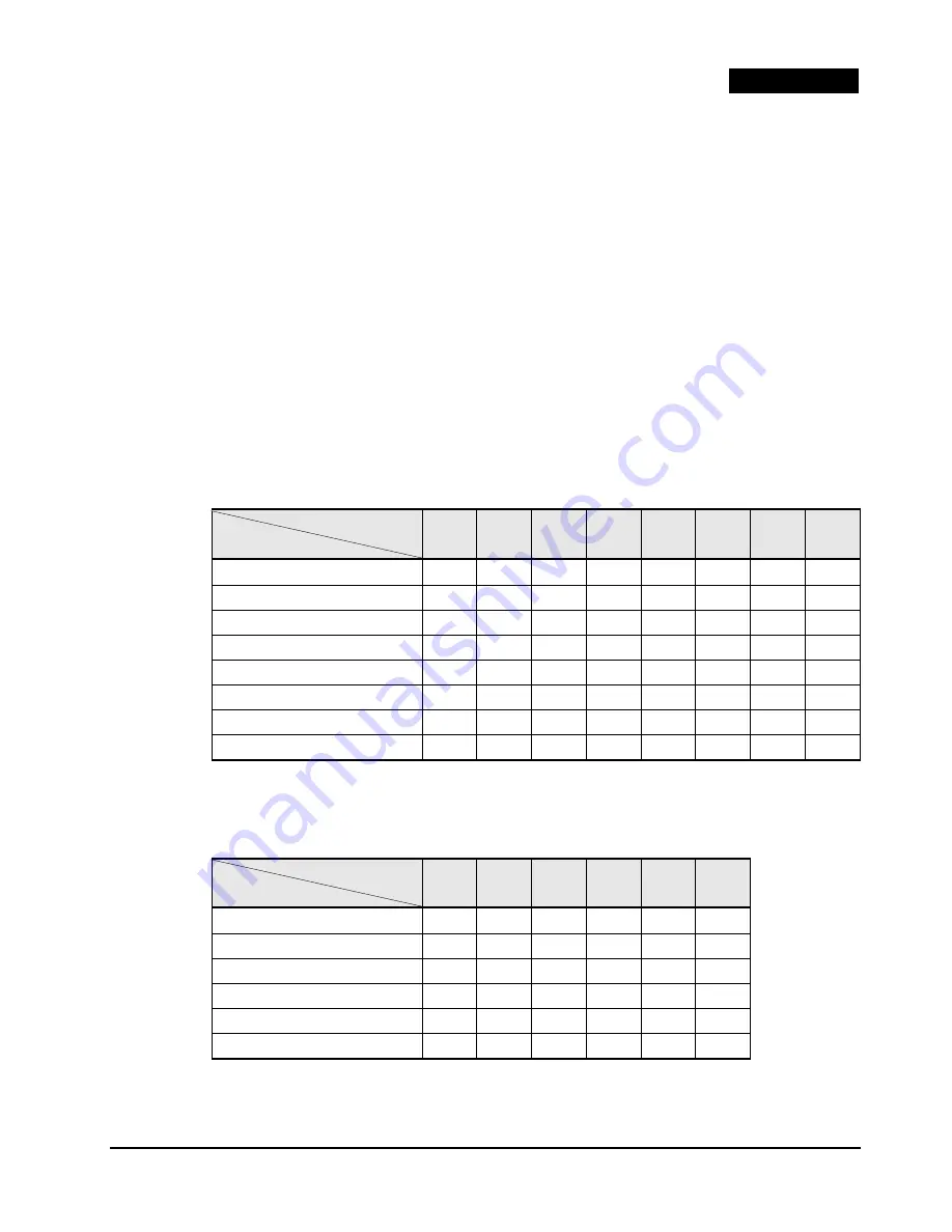 Hitachi HVM Navigator V03-06 User Manual Download Page 45