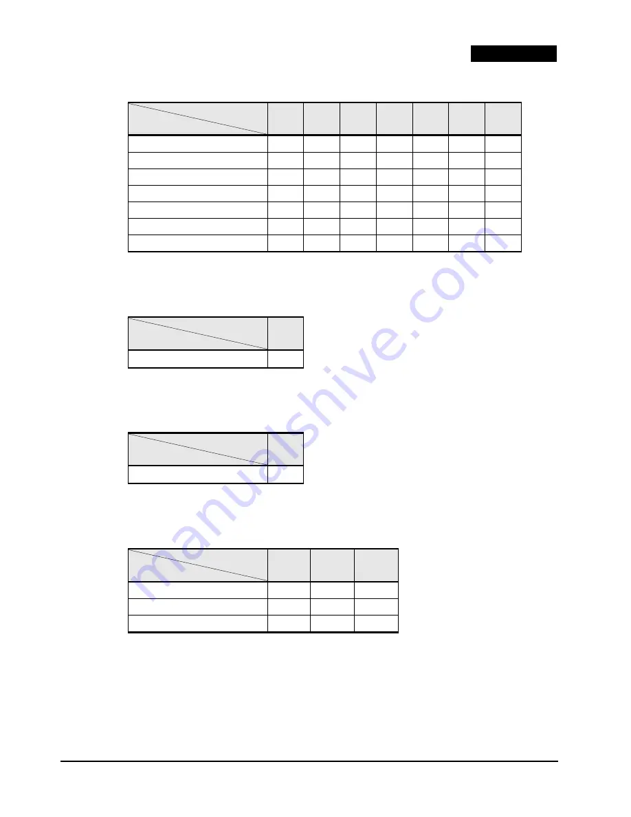 Hitachi HVM Navigator V03-06 User Manual Download Page 46