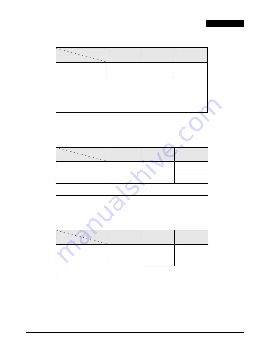 Hitachi HVM Navigator V03-06 User Manual Download Page 52