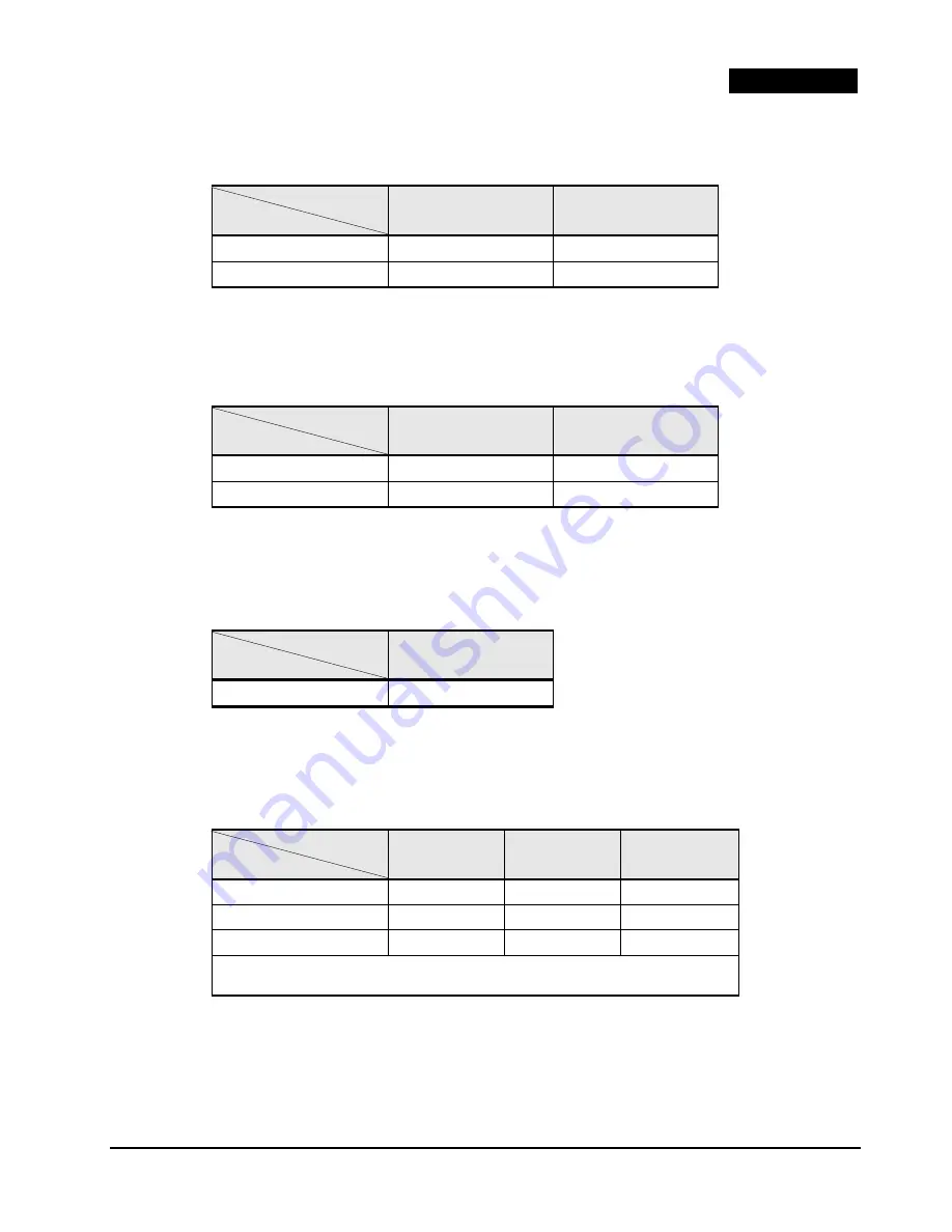 Hitachi HVM Navigator V03-06 User Manual Download Page 53