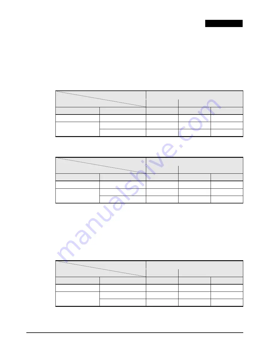 Hitachi HVM Navigator V03-06 User Manual Download Page 56