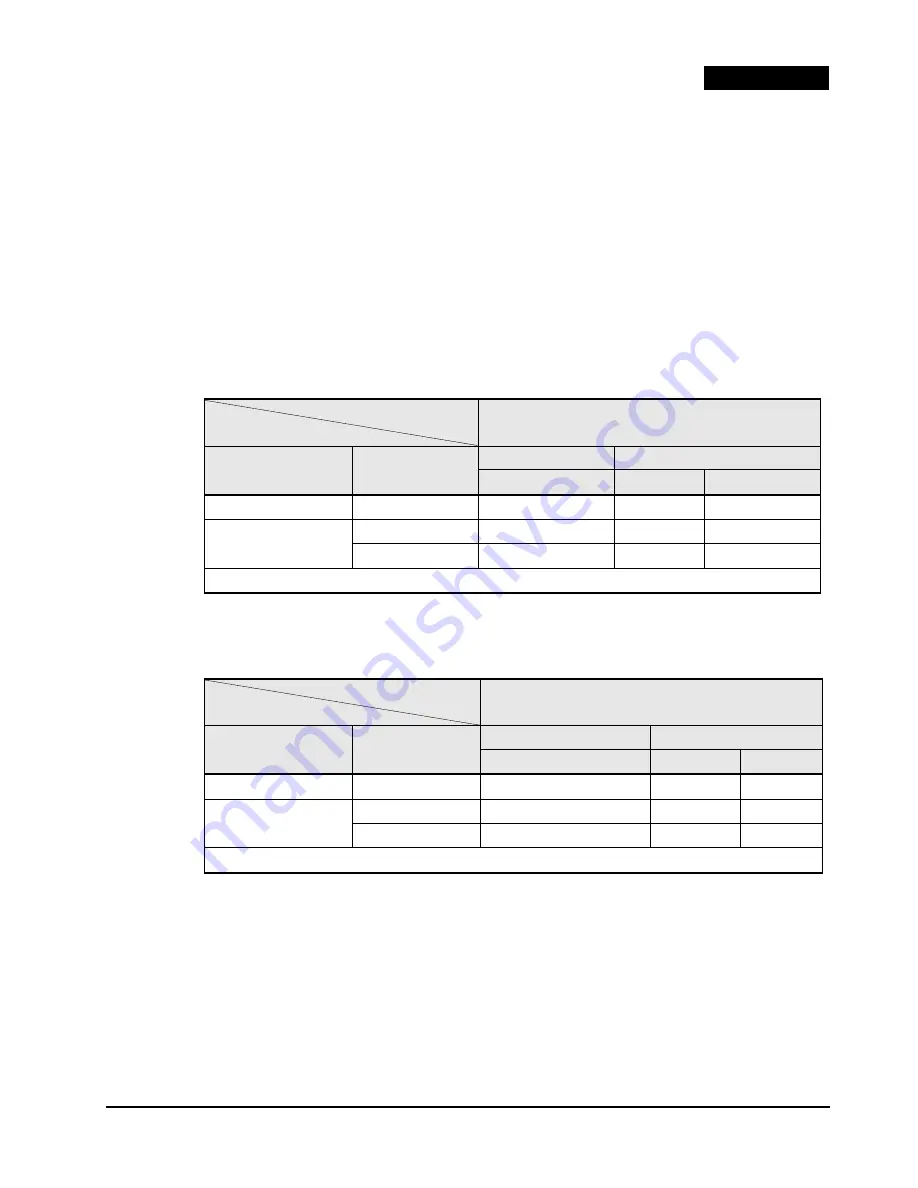 Hitachi HVM Navigator V03-06 User Manual Download Page 59