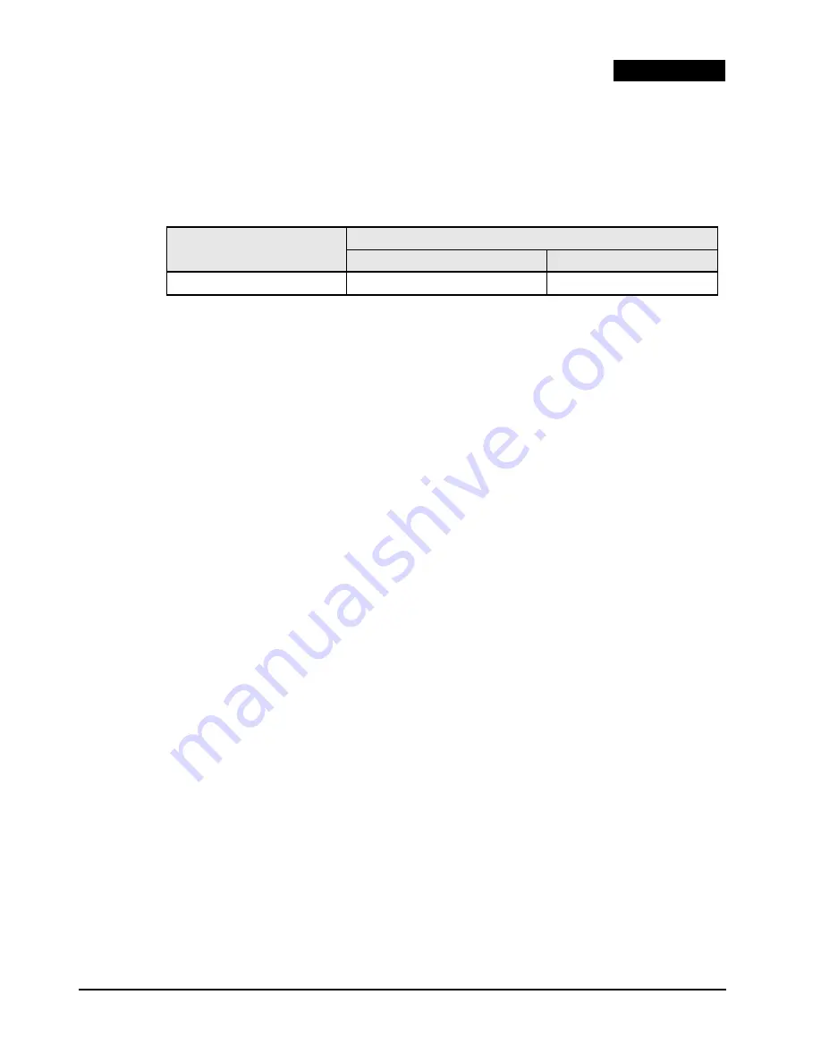 Hitachi HVM Navigator V03-06 User Manual Download Page 60