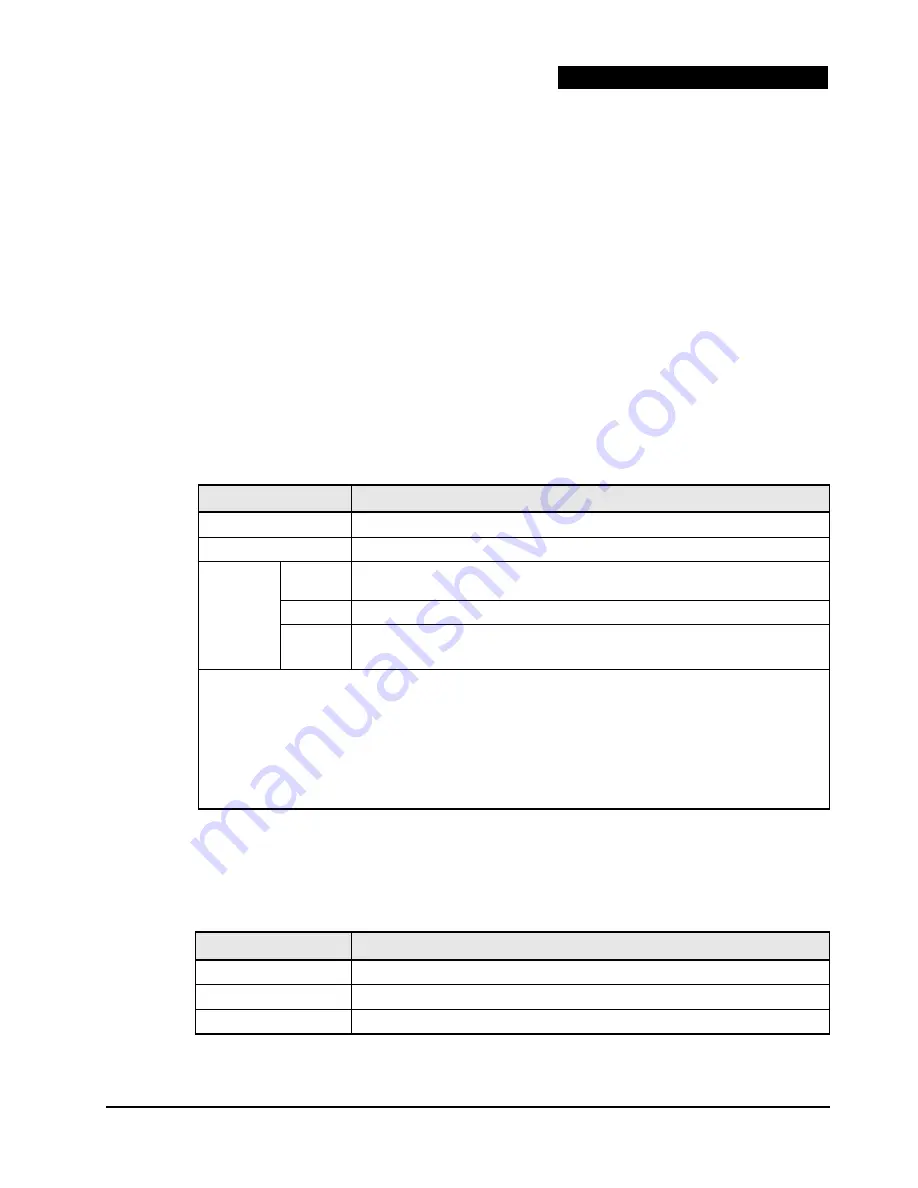 Hitachi HVM Navigator V03-06 User Manual Download Page 61