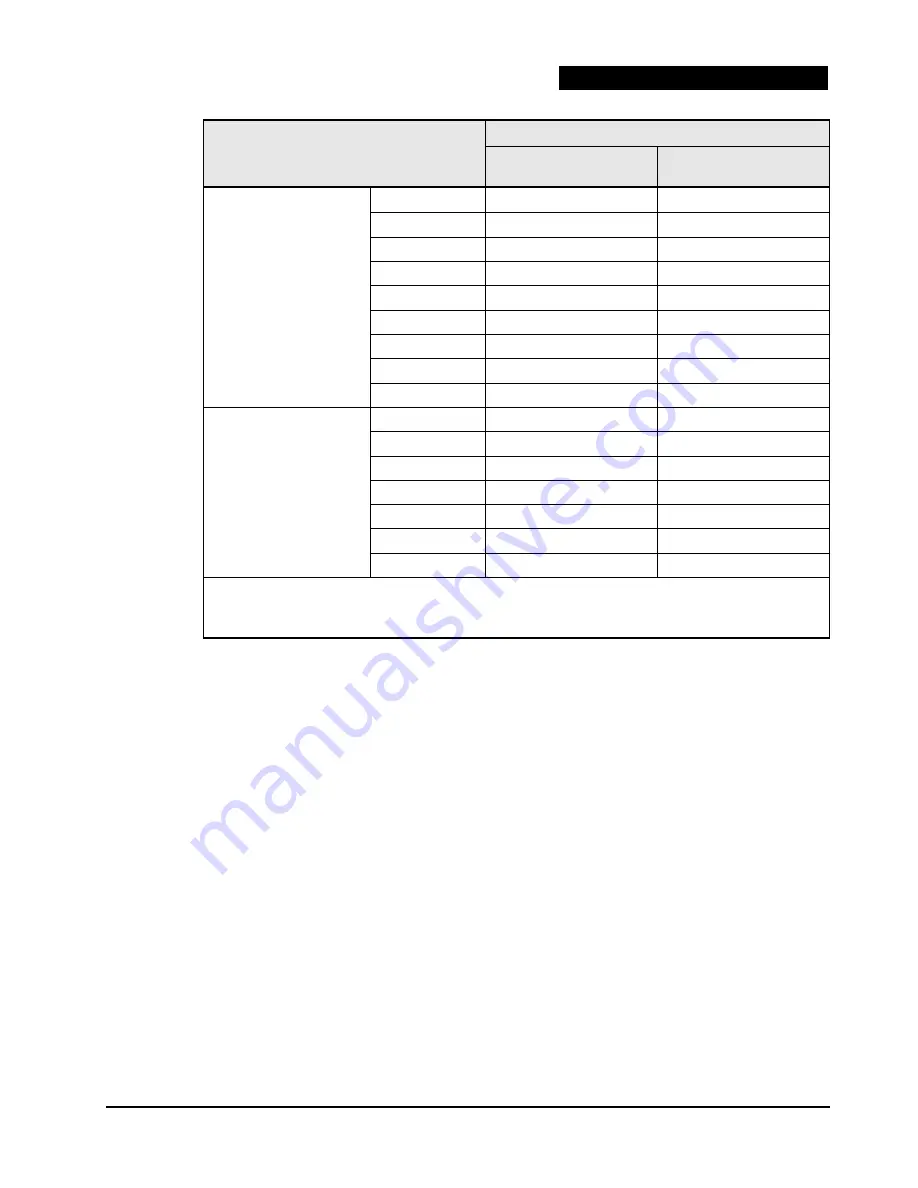 Hitachi HVM Navigator V03-06 User Manual Download Page 63