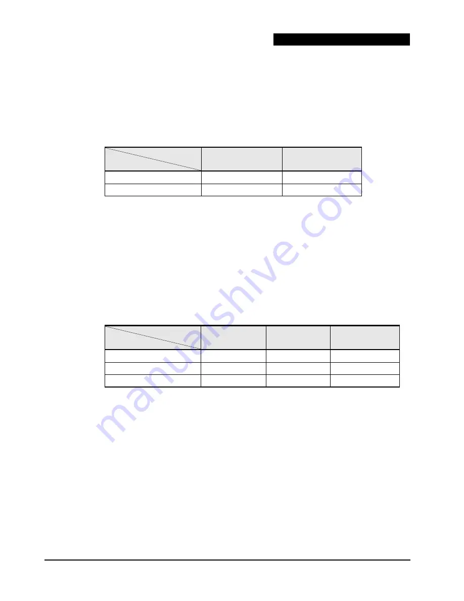 Hitachi HVM Navigator V03-06 User Manual Download Page 70