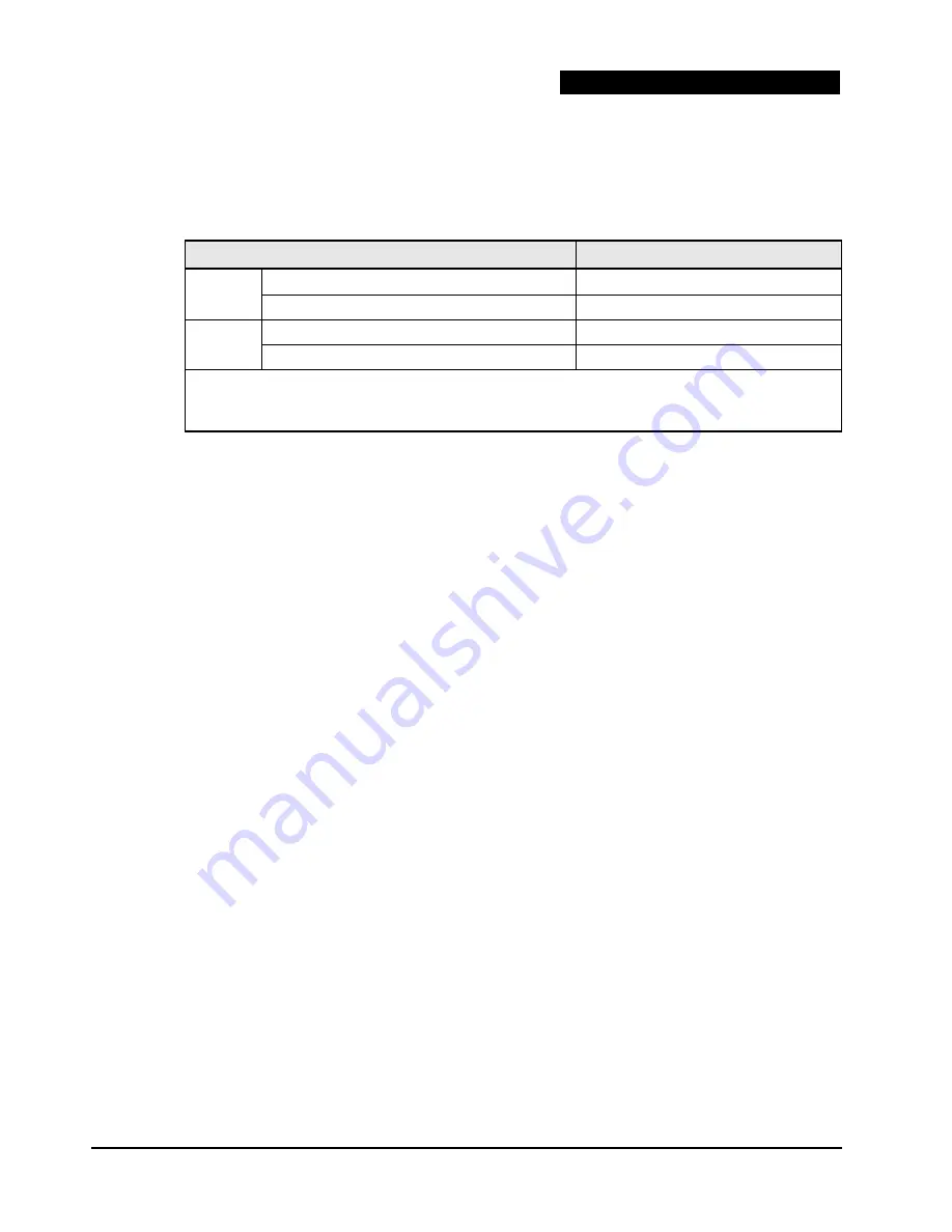 Hitachi HVM Navigator V03-06 User Manual Download Page 74