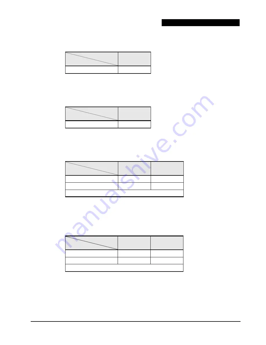 Hitachi HVM Navigator V03-06 User Manual Download Page 77