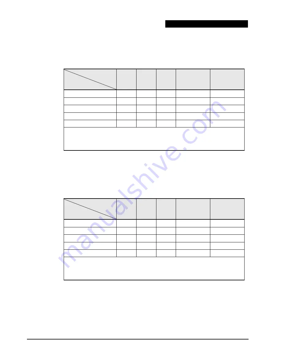 Hitachi HVM Navigator V03-06 User Manual Download Page 80