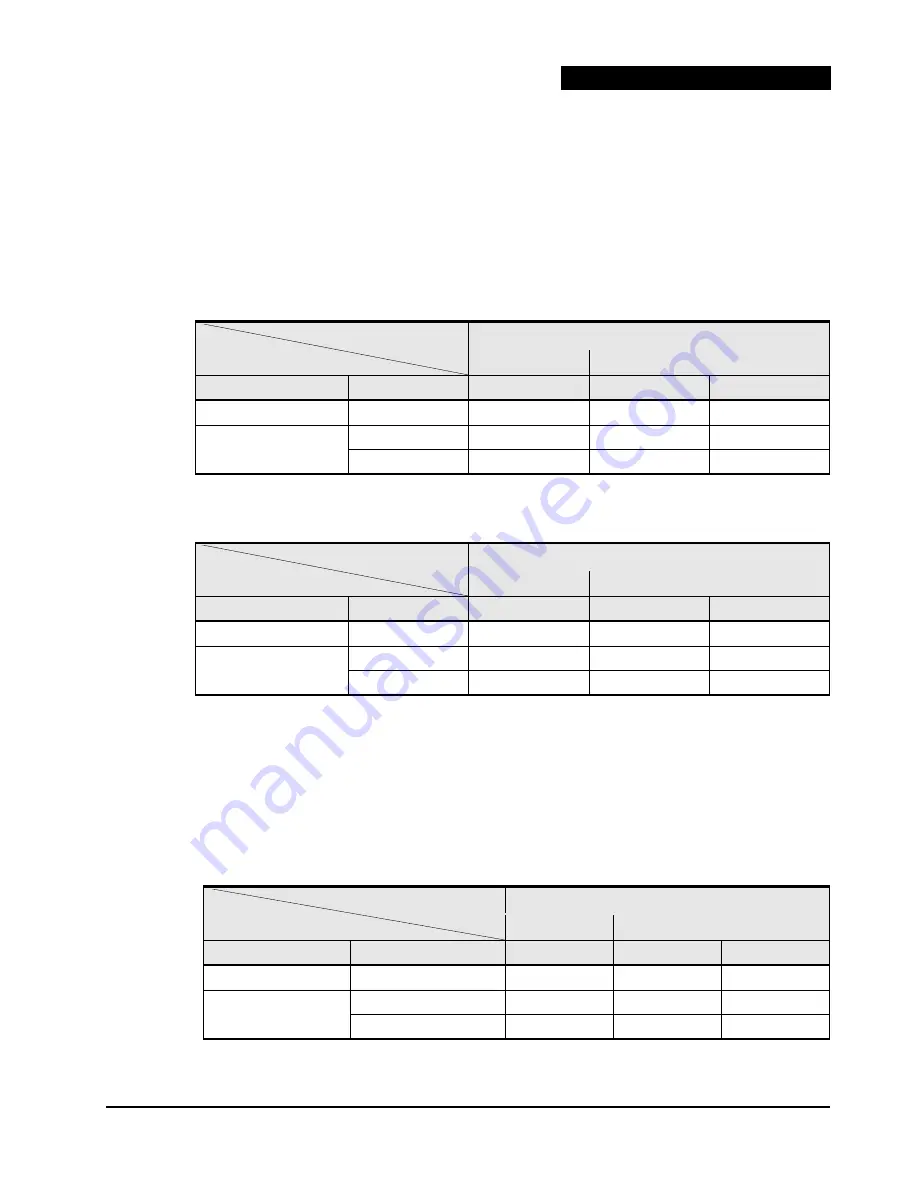 Hitachi HVM Navigator V03-06 User Manual Download Page 85