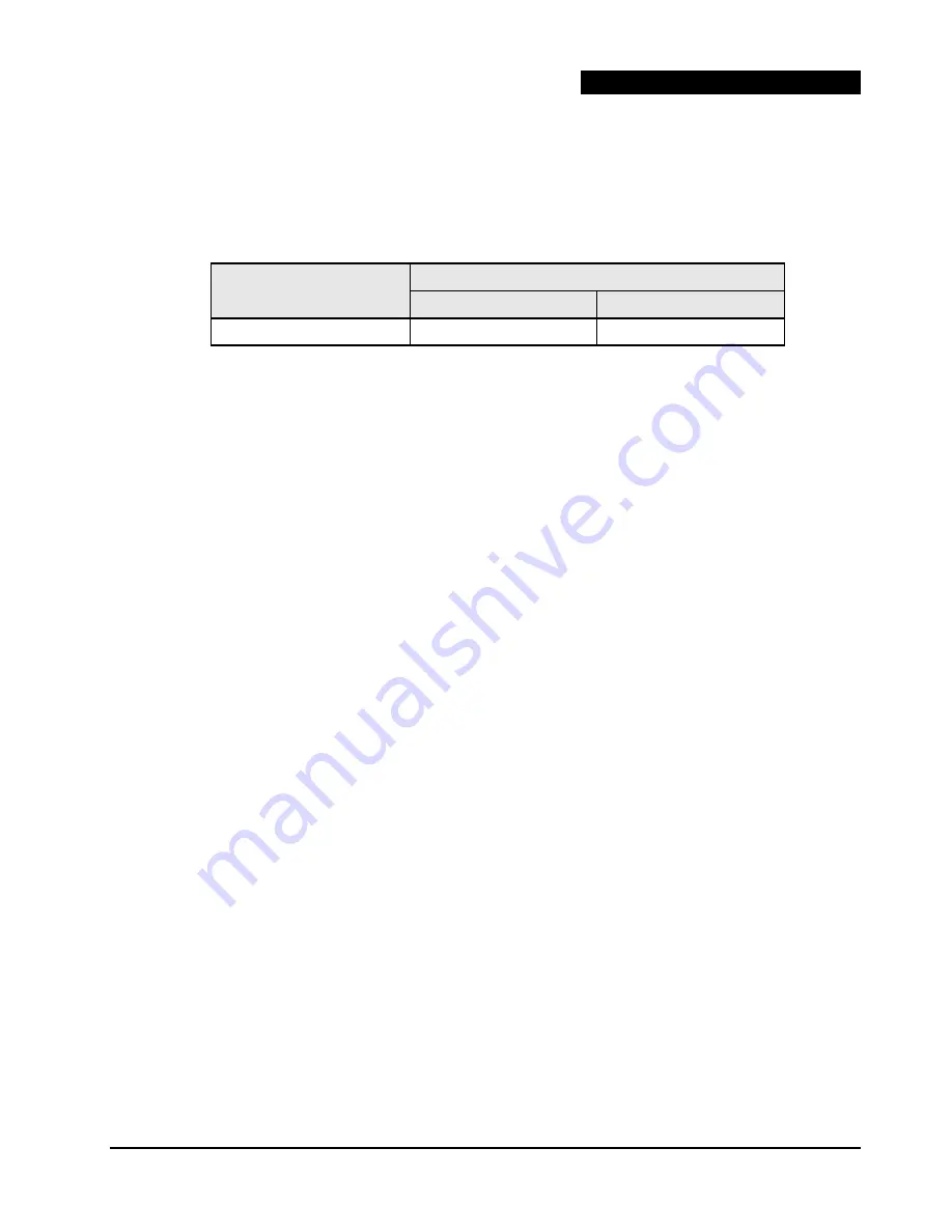 Hitachi HVM Navigator V03-06 User Manual Download Page 95