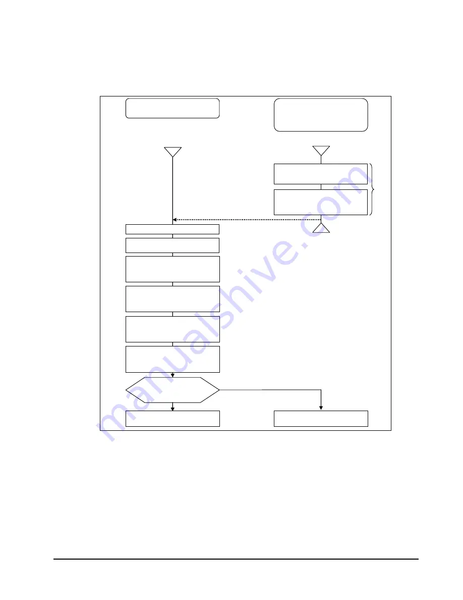 Hitachi HVM Navigator V03-06 User Manual Download Page 99