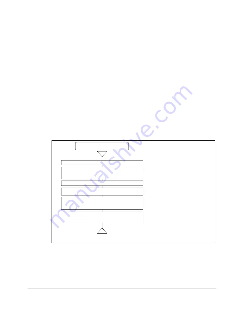 Hitachi HVM Navigator V03-06 User Manual Download Page 115