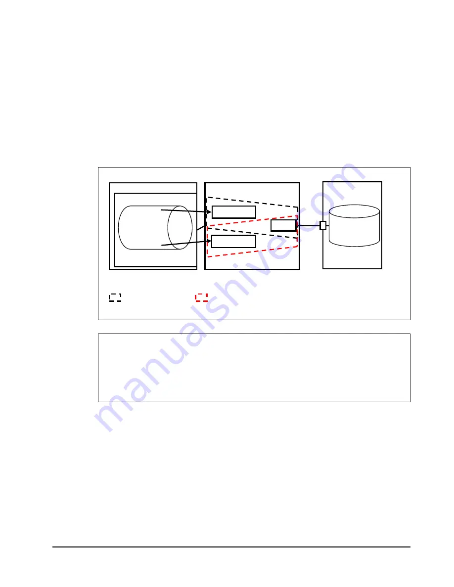 Hitachi HVM Navigator V03-06 User Manual Download Page 117