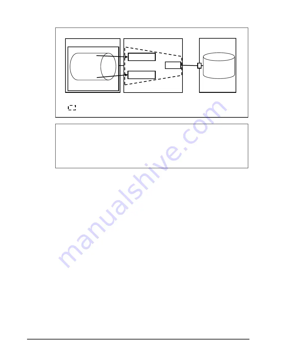 Hitachi HVM Navigator V03-06 User Manual Download Page 118