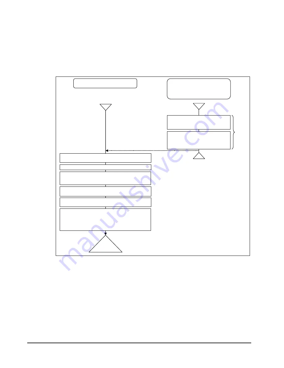 Hitachi HVM Navigator V03-06 User Manual Download Page 124