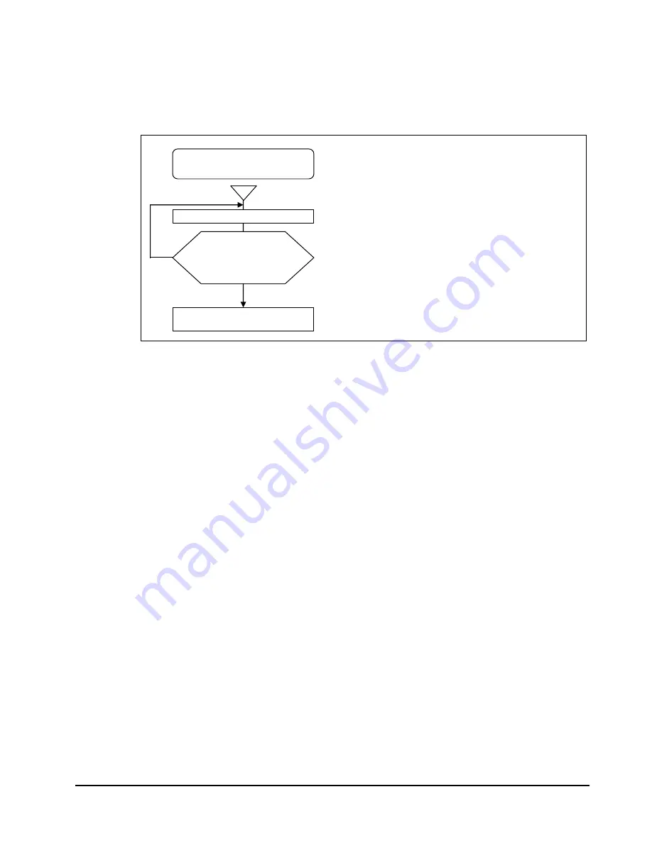 Hitachi HVM Navigator V03-06 User Manual Download Page 141