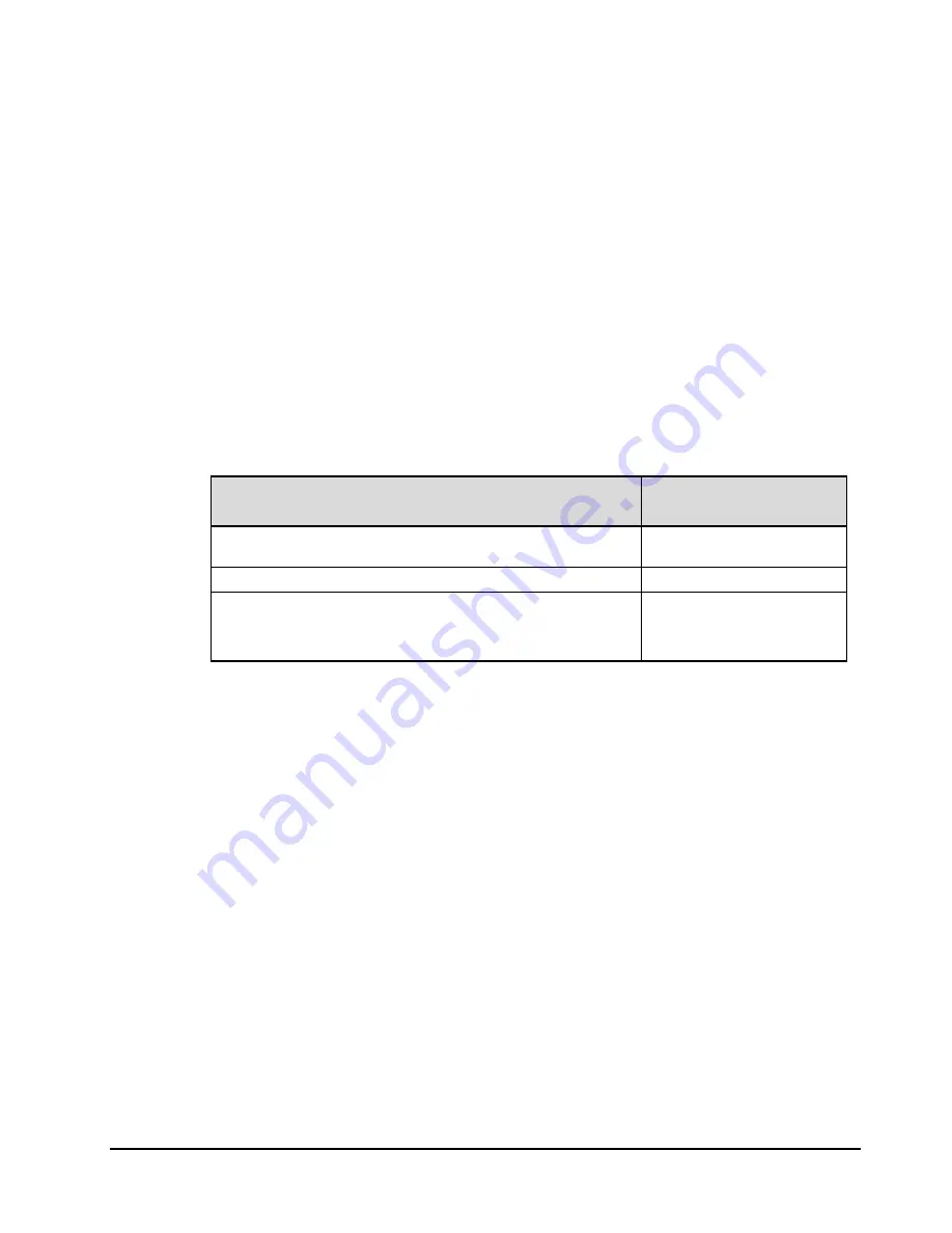 Hitachi HVM Navigator V03-06 User Manual Download Page 241