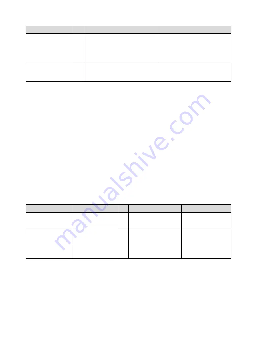 Hitachi HVM Navigator V03-06 User Manual Download Page 304