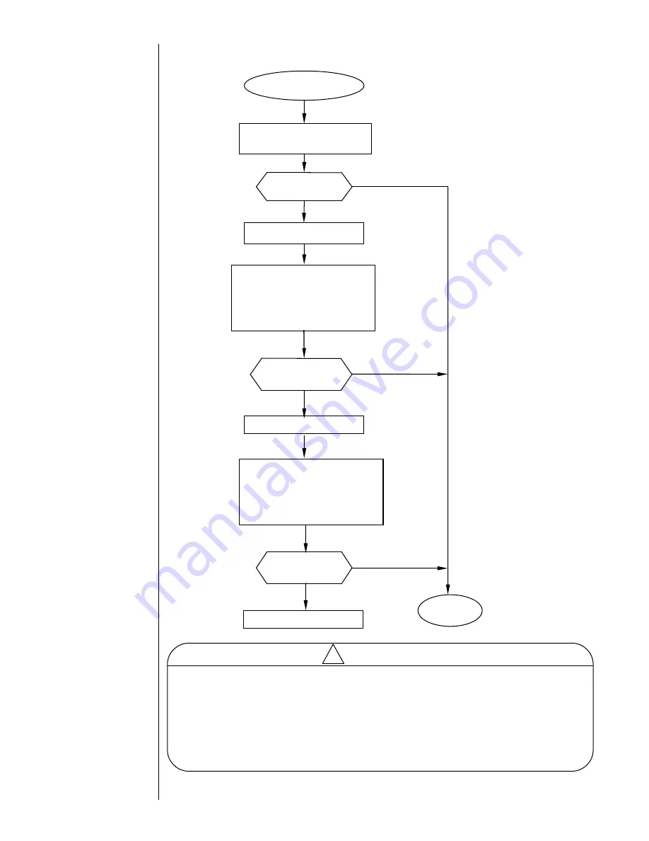 Hitachi IJ PH Service Manual Download Page 155