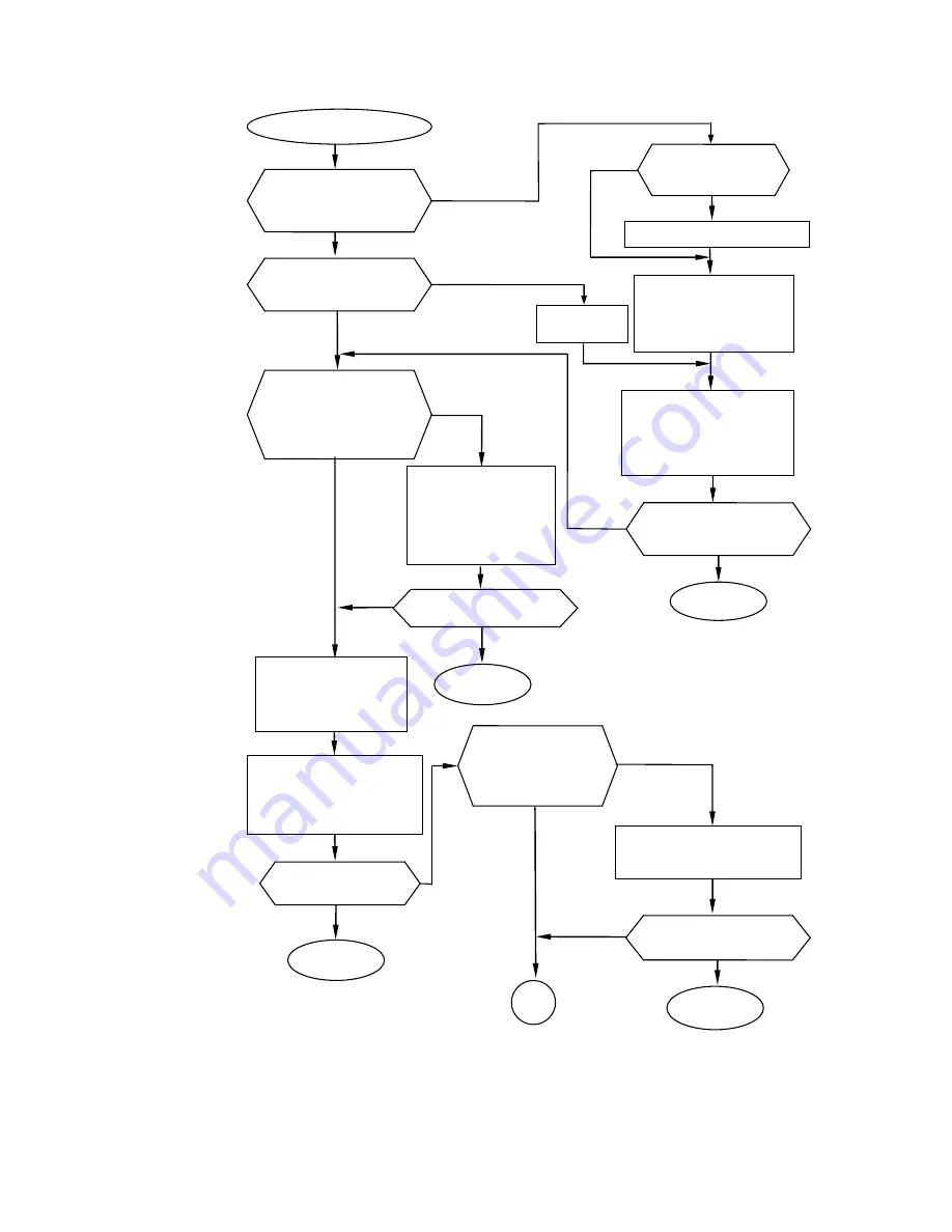 Hitachi IJ RX2 Service Manual Download Page 188