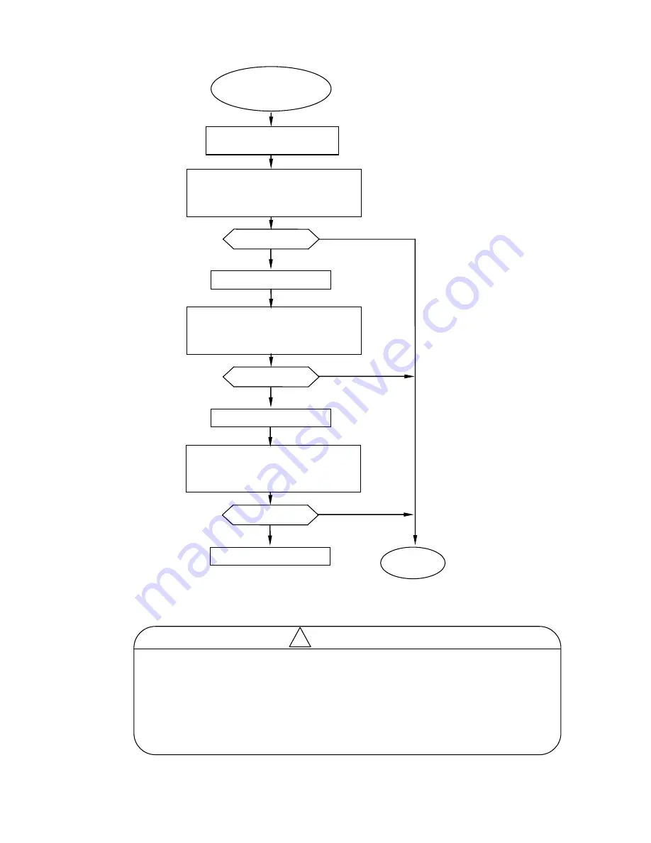 Hitachi IJ RX2 Service Manual Download Page 196