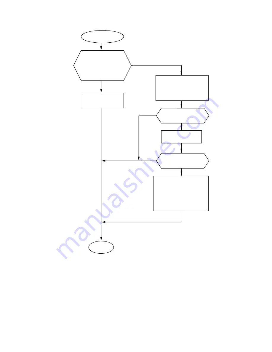 Hitachi IJ RX2 Service Manual Download Page 231