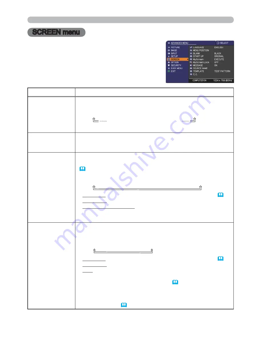 Hitachi Innovate CP-RX78 Operating Manual Download Page 43