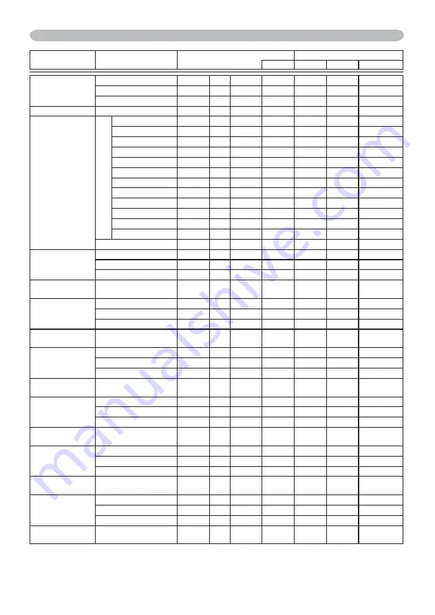 Hitachi Innovate CP-X2520 User Manual Download Page 98