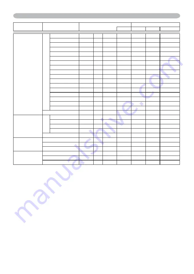 Hitachi Innovate CP-X2520 User Manual Download Page 106