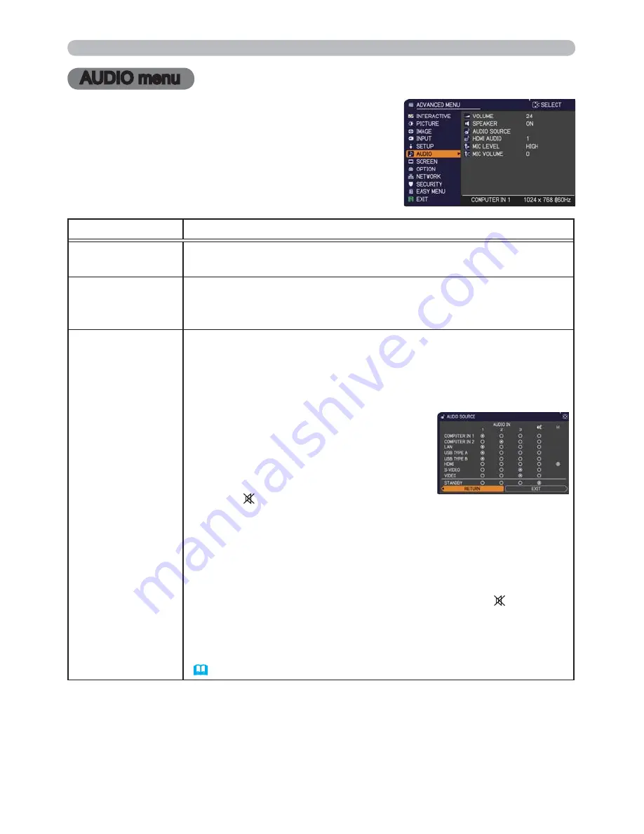 Hitachi Innovate iPJ-AW250NM User'S Manual And Operating Manual Download Page 56