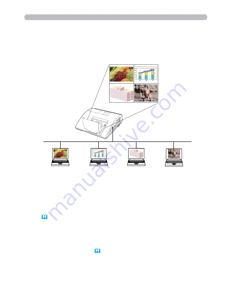 Hitachi Innovate iPJ-AW250NM User'S Manual And Operating Manual Download Page 174