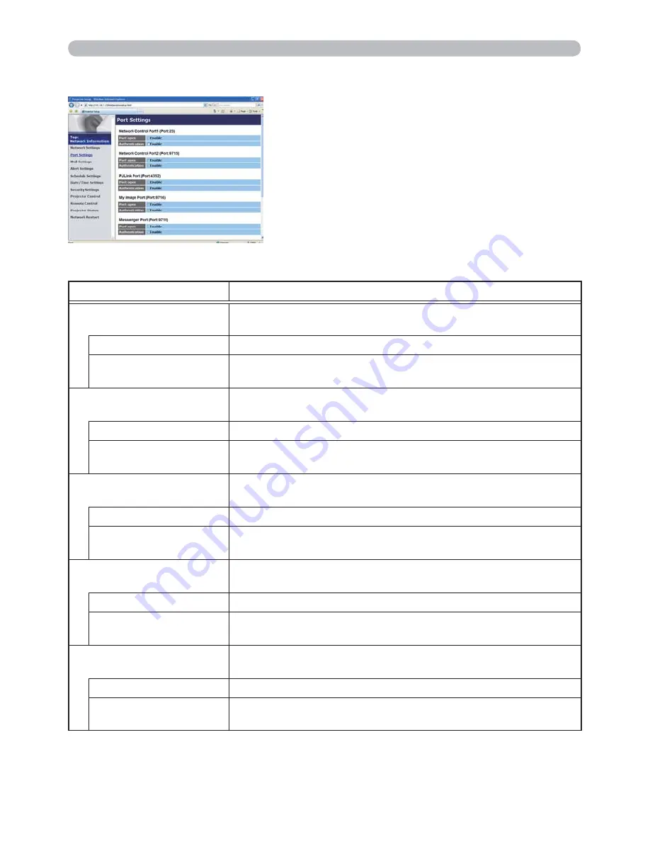 Hitachi Innovate iPJ-AW250NM User'S Manual And Operating Manual Download Page 180