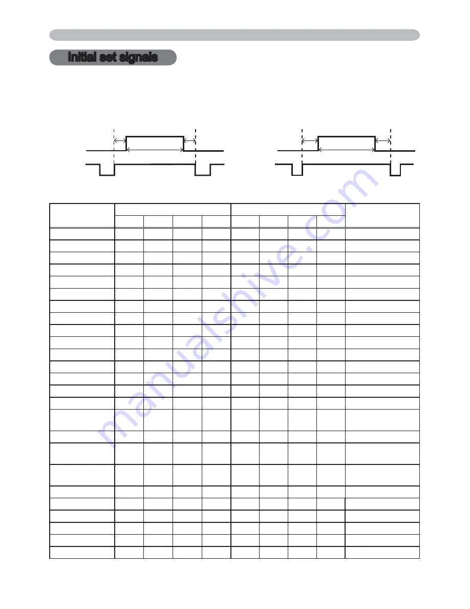 Hitachi Innovate iPJ-AW250NM User'S Manual And Operating Manual Download Page 224