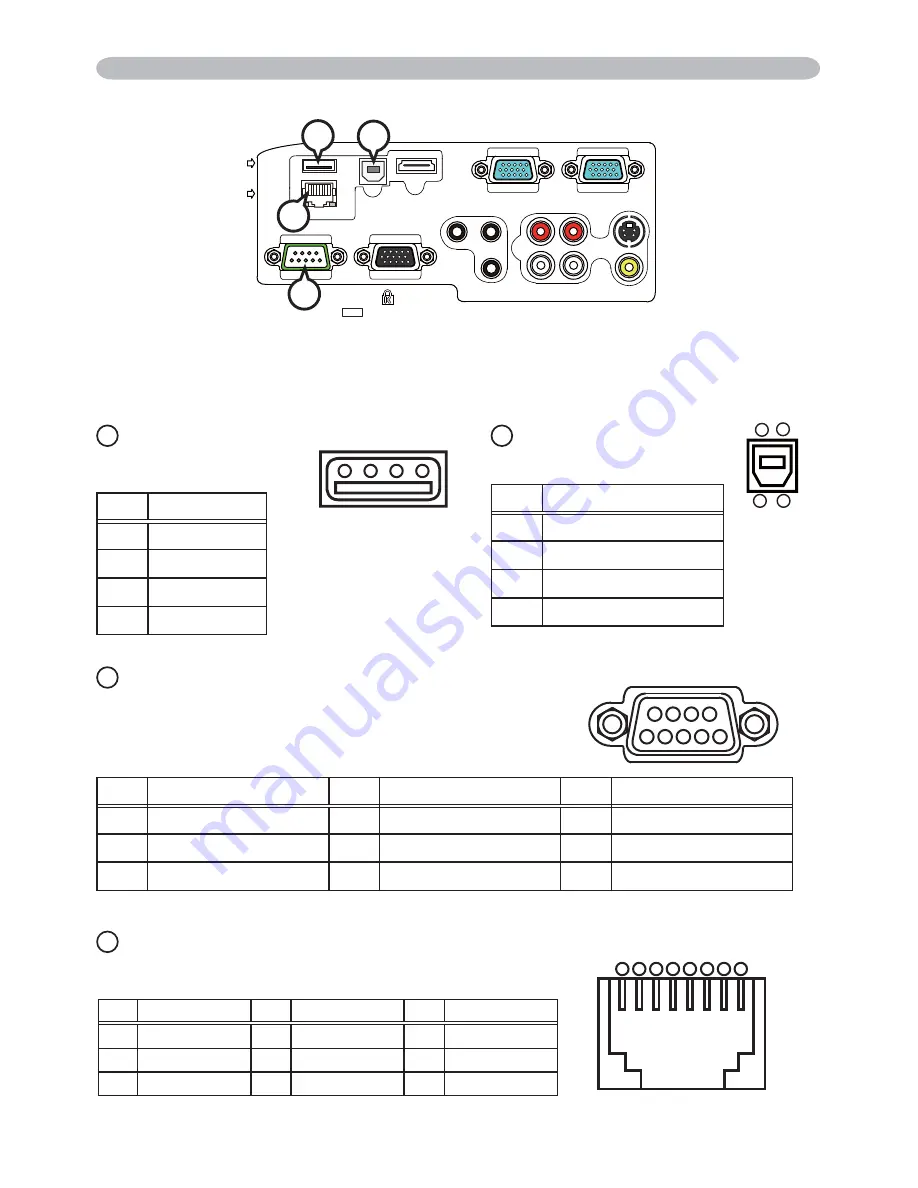 Hitachi Innovate iPJ-AW250NM User'S Manual And Operating Manual Download Page 228