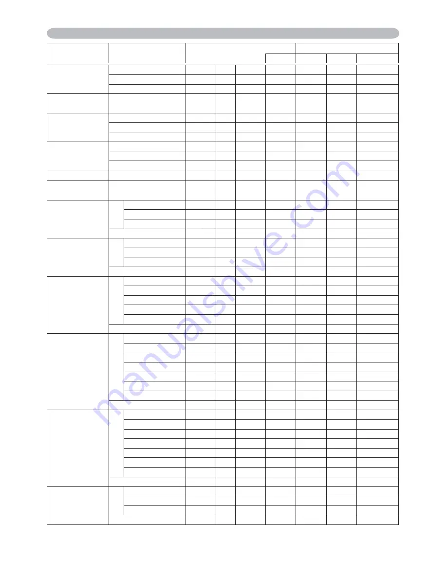 Hitachi Innovate iPJ-AW250NM User'S Manual And Operating Manual Download Page 243