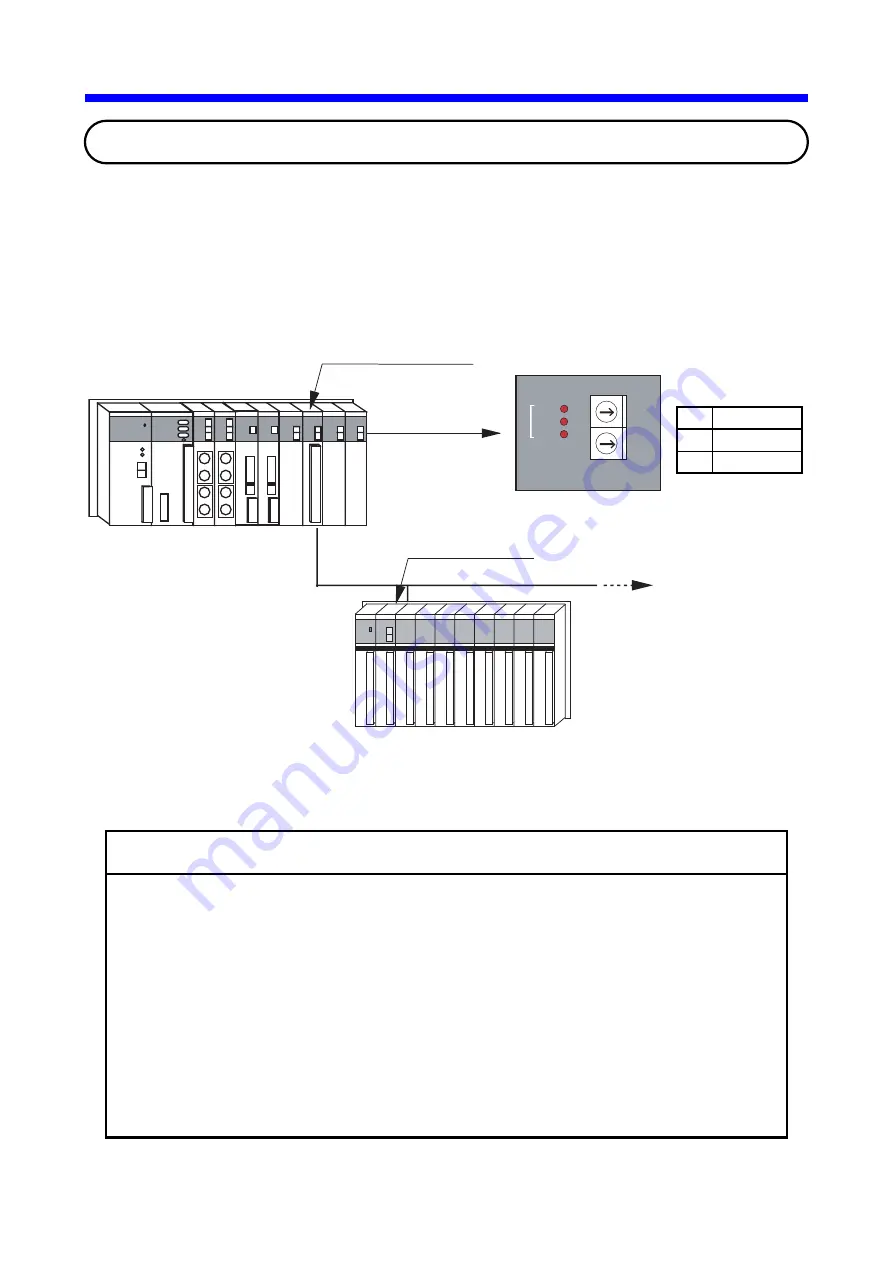 Hitachi IR.LINK User Manual Download Page 45