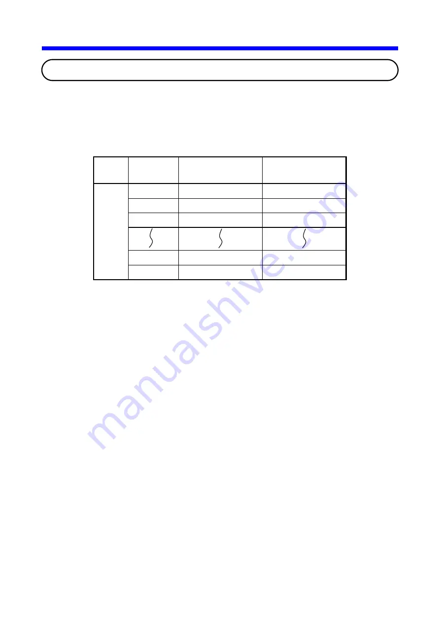 Hitachi IR.LINK User Manual Download Page 77