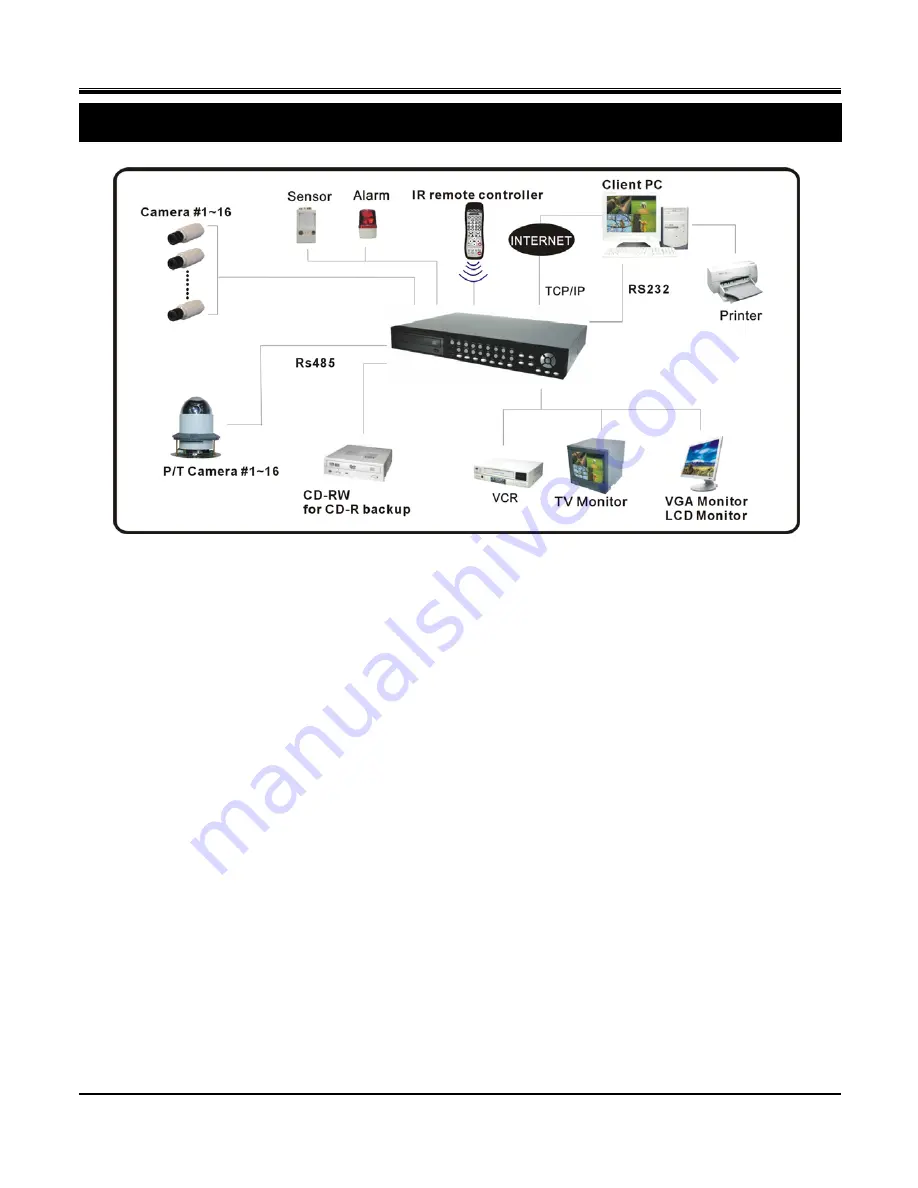 Hitachi JPEG2000 User Manual Download Page 74