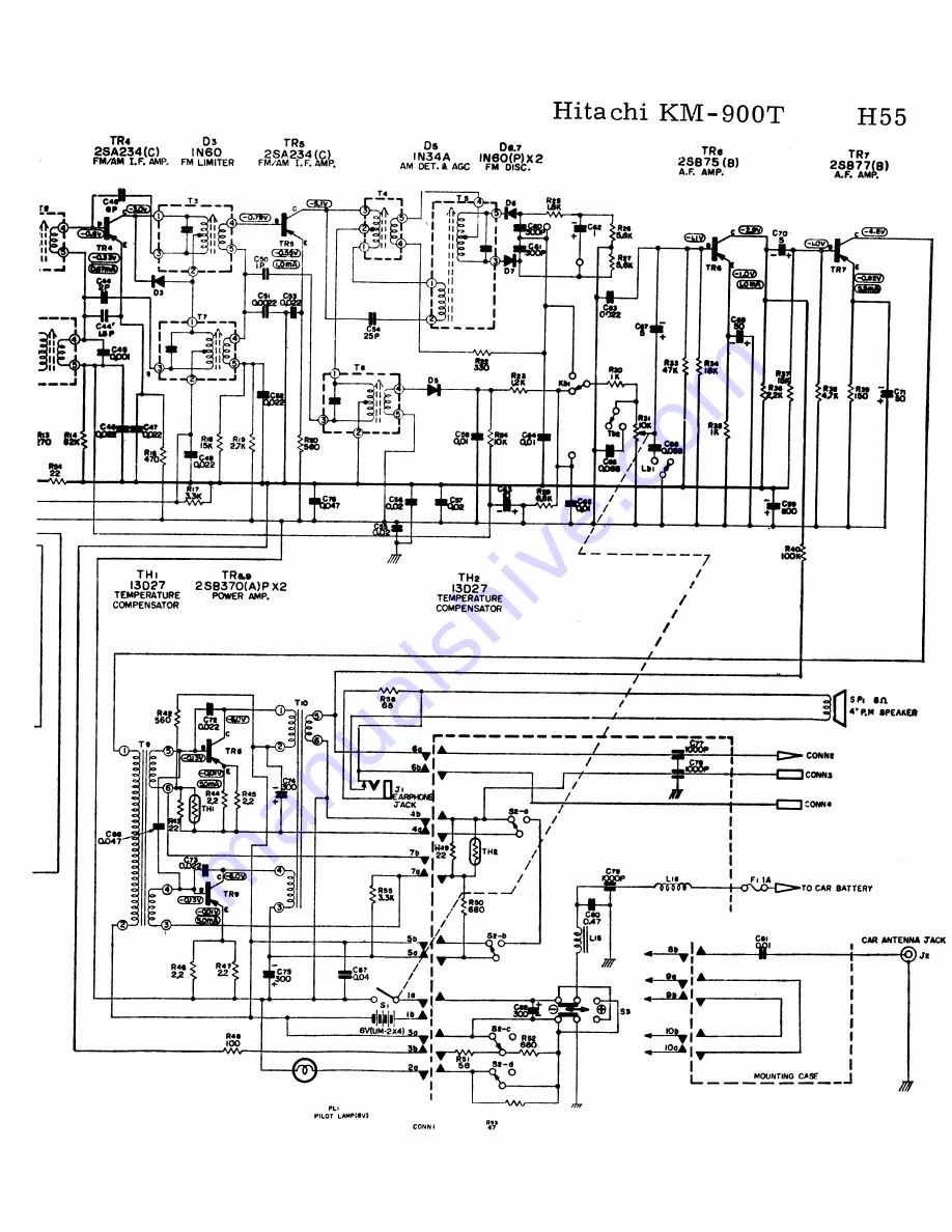 Hitachi KM-900T Service Manual Download Page 3