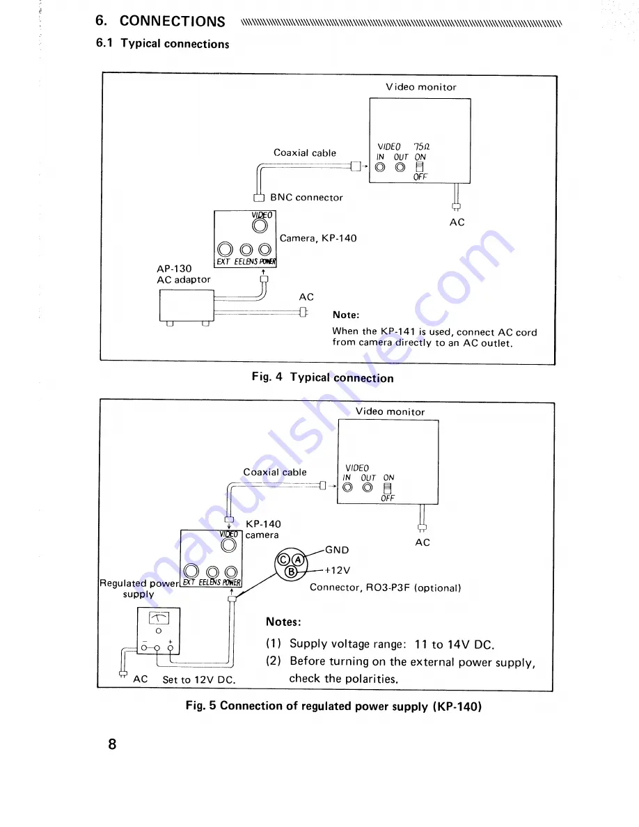 Hitachi KP-140 Operation Manual Download Page 9