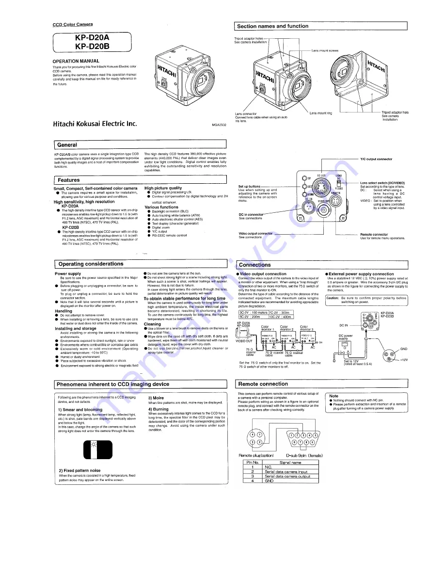 Hitachi KP-D20A Operation Manual Download Page 1