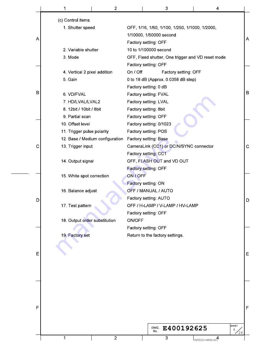 Hitachi KP-F500WCL Specifications Download Page 4