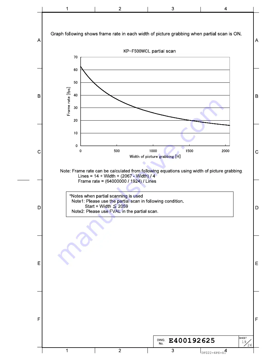 Hitachi KP-F500WCL Specifications Download Page 19