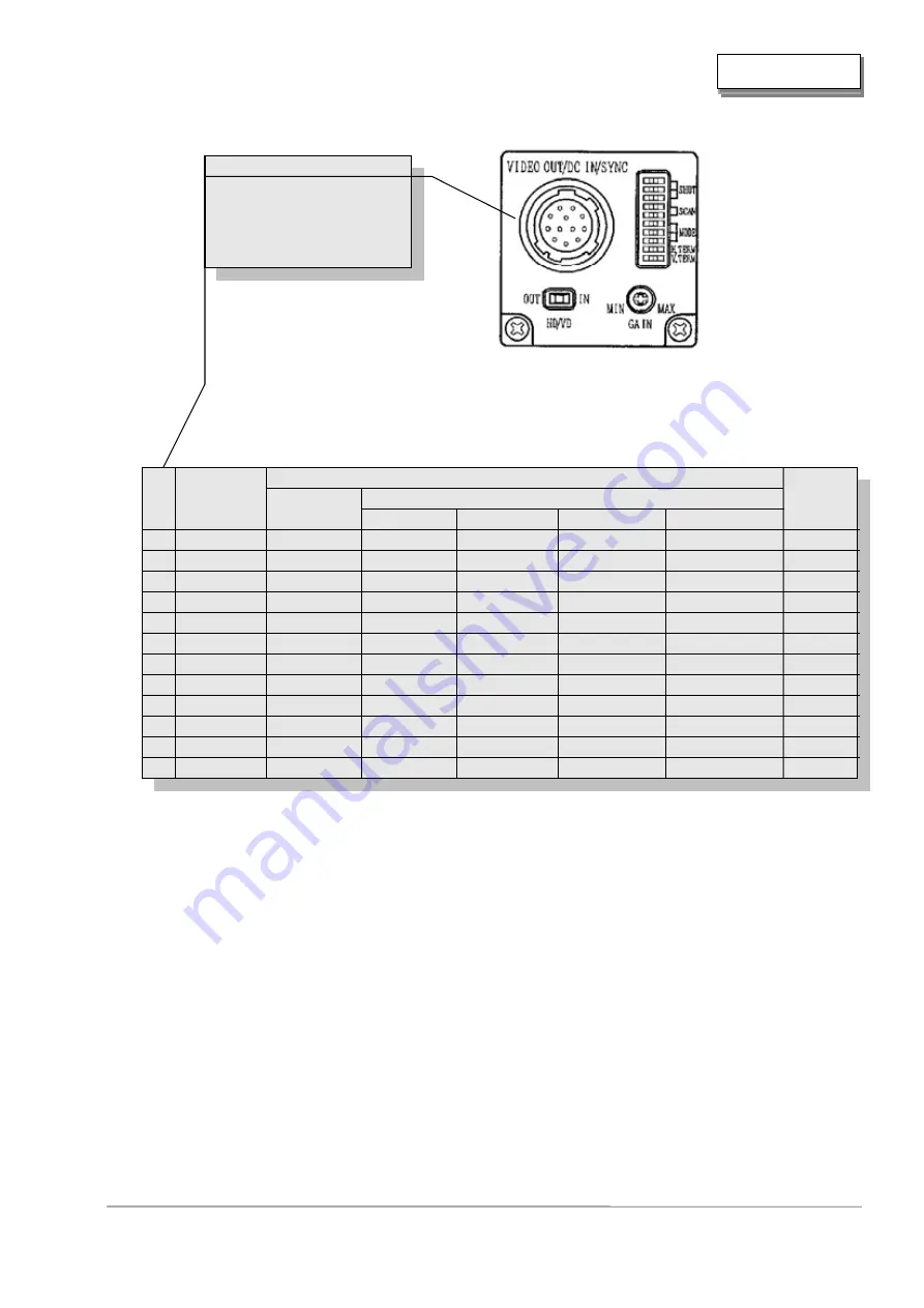 Hitachi KP-F80 Operation Manual Download Page 6