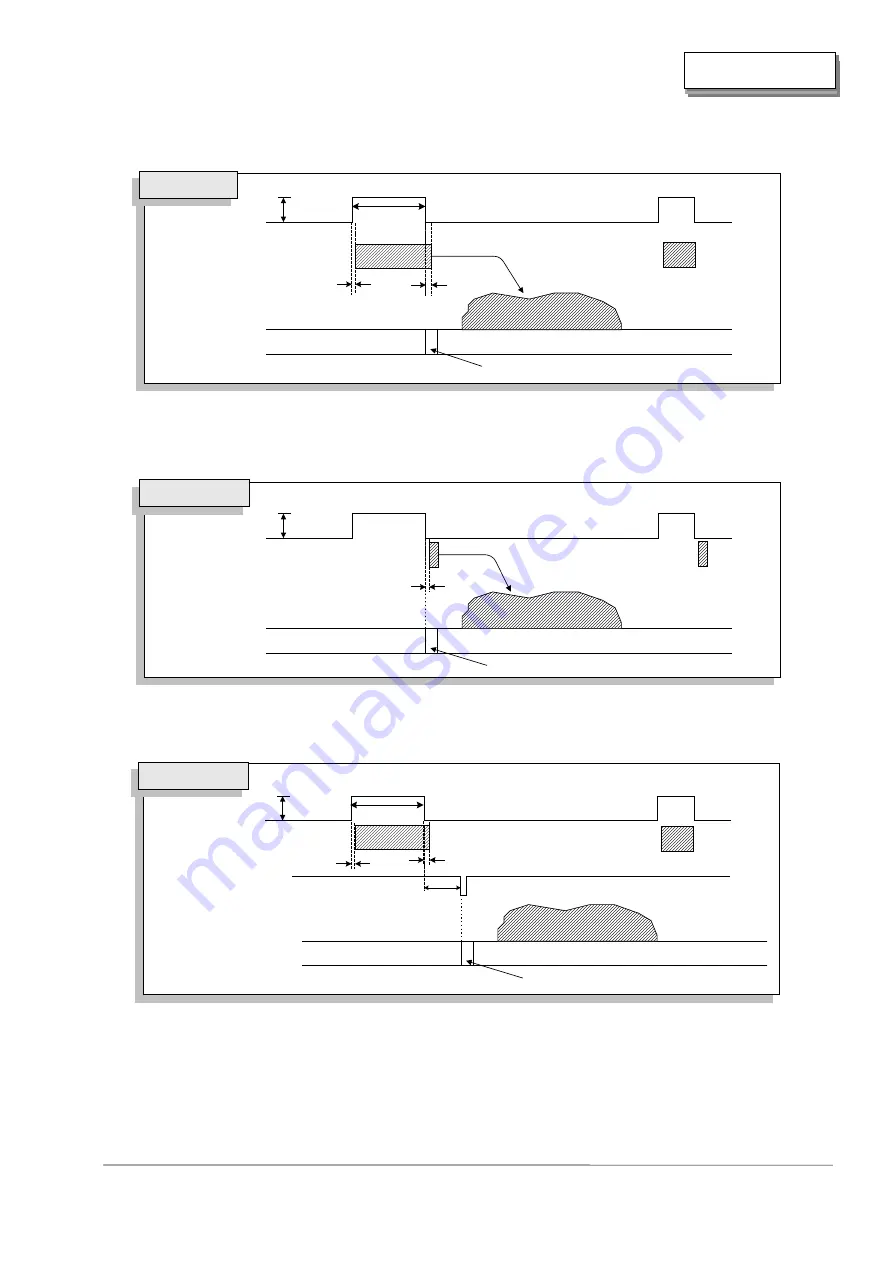 Hitachi KP-F80 Operation Manual Download Page 9