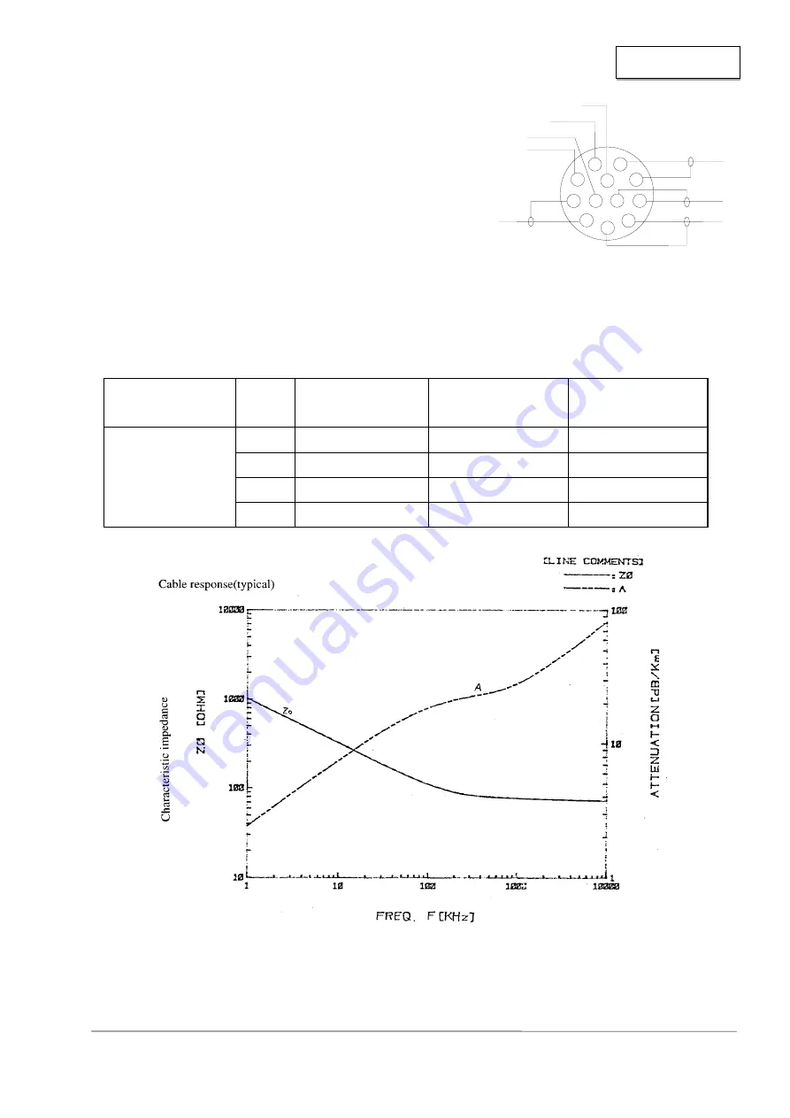 Hitachi KP-F80 Operation Manual Download Page 17