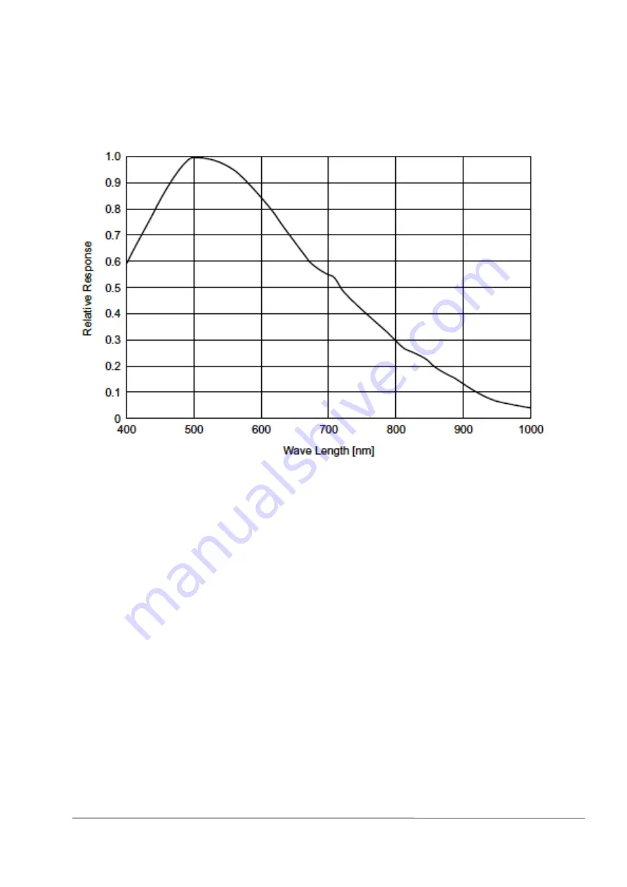 Hitachi KP-F80 Operation Manual Download Page 20